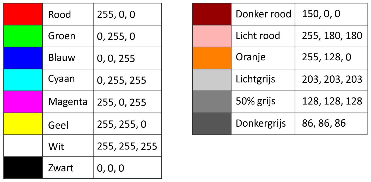 RGB kleuren
